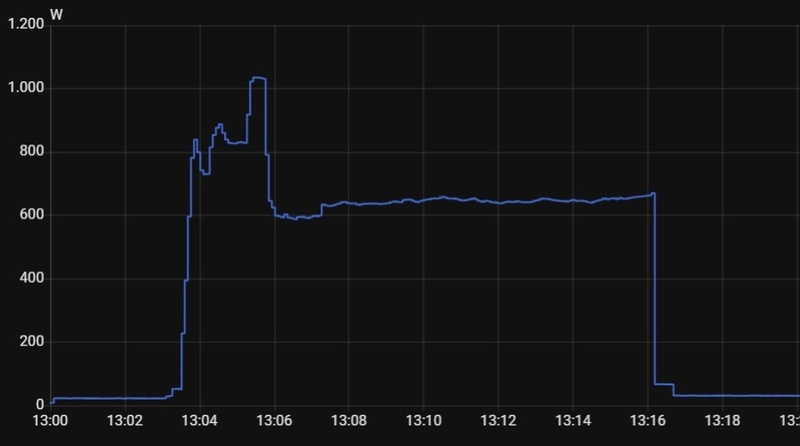 Afbeeldingslocatie: https://tweakers.net/i/EW7nF1SmprFYj2l6dr3VZCWh-jo=/800x/filters:strip_icc():strip_exif()/f/image/WgAuwdXCUWADiVGZjfjJ71aW.jpg?f=fotoalbum_large
