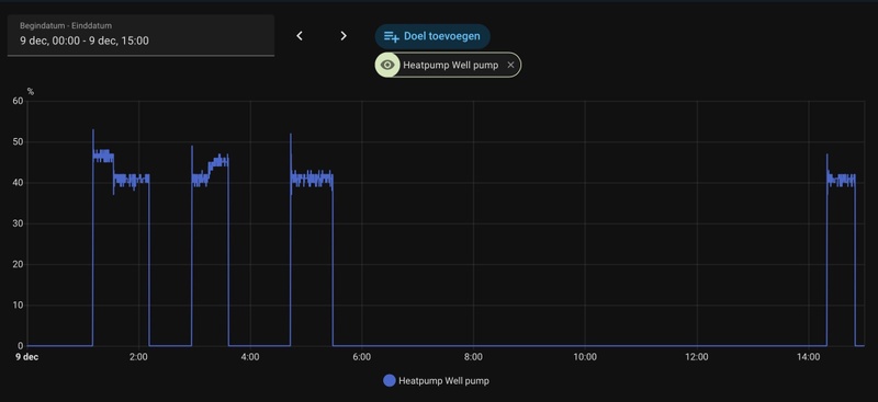 Afbeeldingslocatie: https://tweakers.net/i/EWFhqugd1axKZeKHK1qsCS_-vRk=/800x/filters:strip_icc():strip_exif()/f/image/Wh3VHWVukcr8Q1IlhEhMUPdC.jpg?f=fotoalbum_large