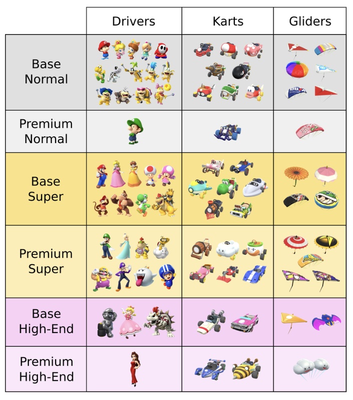 Afbeeldingslocatie: https://tweakers.net/i/EWlJ8AtwbY0Vl9yNZTRgg_dslUo=/x800/filters:strip_icc():strip_exif()/f/image/iMeuo65pWp6AndzrbDtZhKm7.jpg?f=fotoalbum_large