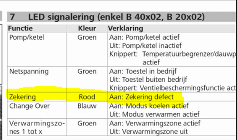 Afbeeldingslocatie: https://tweakers.net/i/EWlZXivX4pVqwb3w314OEAz9yqs=/full-fit-in/4000x4000/filters:no_upscale():fill(white):strip_exif()/f/image/vr9Sj3b8mfydBHXXcN47ly4e.png?f=user_large