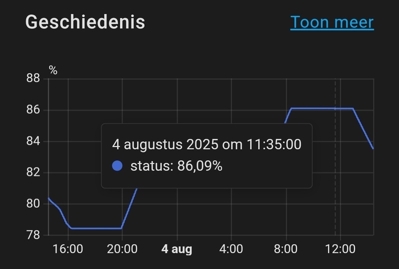 Afbeeldingslocatie: https://tweakers.net/i/EWnMBqYLUz8ejtCkwykQq_wLzX8=/800x/filters:strip_icc():strip_exif()/f/image/MmAQWRVhnTUZ3pcGQlvTVx2k.jpg?f=fotoalbum_large