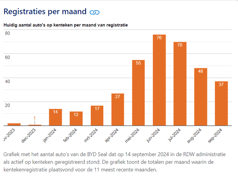 Afbeeldingslocatie: https://tweakers.net/i/EWntdGi4BilHgcrypMEo4DEAn-Y=/800x/filters:strip_exif()/f/image/2zWTRm80NnMbUZmxdmolMhVH.png?f=fotoalbum_large