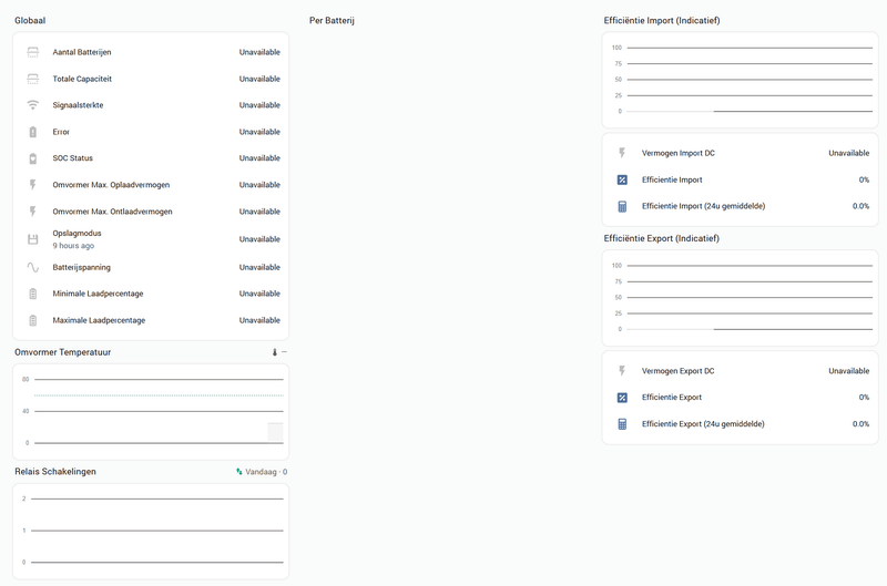 Afbeeldingslocatie: https://tweakers.net/i/EX9KPYgkbsyfdkRSDp09lI4VYI4=/800x/filters:strip_exif()/f/image/6IFbx3Xs9oLji7wFflfi0VQp.png?f=fotoalbum_large