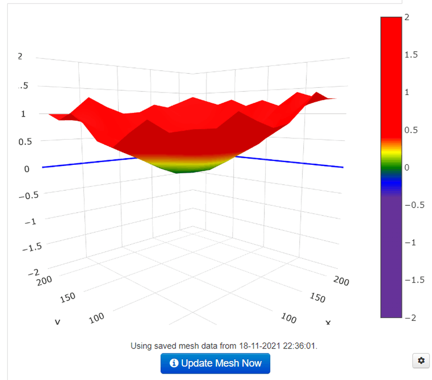 Afbeeldingslocatie: https://tweakers.net/i/EXC9U1WmvN9t4maBy8PcKHNW7zE=/full-fit-in/4000x4000/filters:no_upscale():fill(white):strip_exif()/f/image/rt92i8KSK1dSD8jdRI9NrwgQ.png?f=user_large