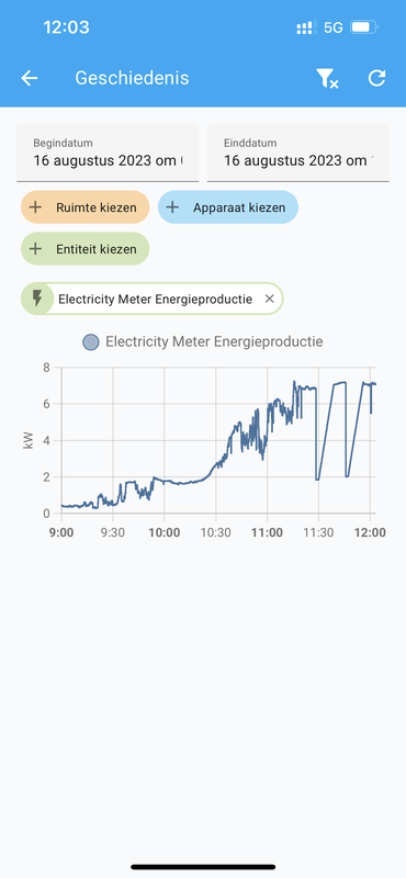 Afbeeldingslocatie: https://tweakers.net/i/EXDCHc-5xtic97cwSwcWvkOMKhU=/x800/filters:strip_exif()/f/image/Pi9tTNpYwT6FAh3X6vPEqzG5.png?f=fotoalbum_large
