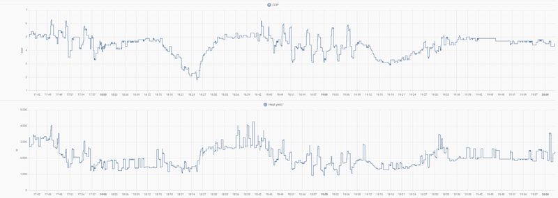 Afbeeldingslocatie: https://tweakers.net/i/EXNke3Z1IHm77vzhKNW25n3-Lqw=/800x/filters:strip_exif()/f/image/lSroE4maE9NE1YRFvs7v3FJ9.png?f=fotoalbum_large