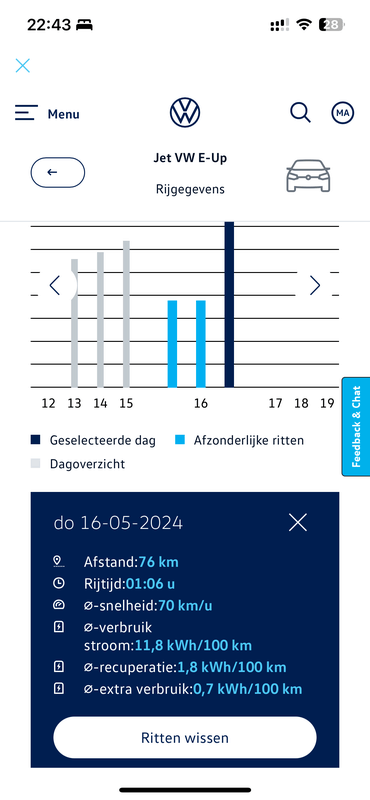 Afbeeldingslocatie: https://tweakers.net/i/EXoSE1f9jiy1iLaZsSIRiIAqH2M=/x800/filters:strip_exif()/f/image/ceixKnx9OT2wAAGg9oiGvQq5.png?f=fotoalbum_large