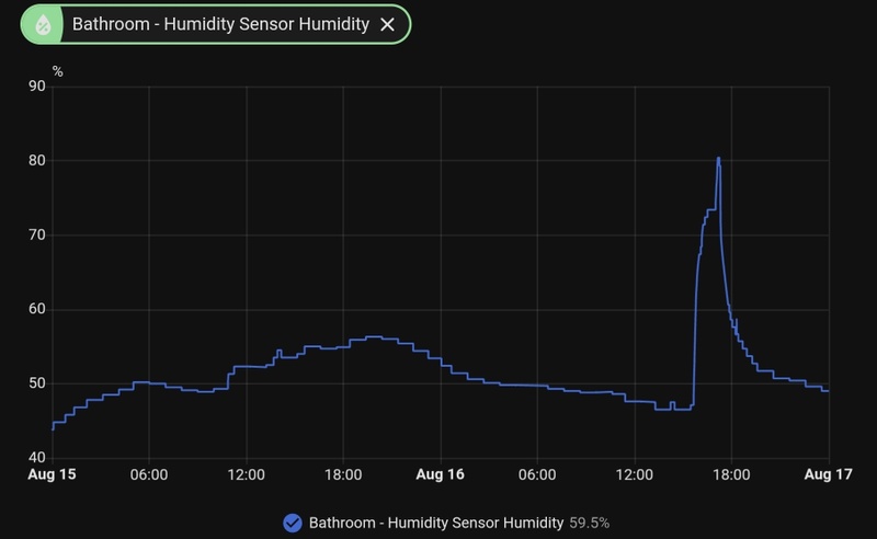 Afbeeldingslocatie: https://tweakers.net/i/EXuyviuNmnDgqUOr_7rXM6fD20E=/800x/filters:strip_icc():strip_exif()/f/image/JciezZ8W88NHbqj2PlY9xS9M.jpg?f=fotoalbum_large