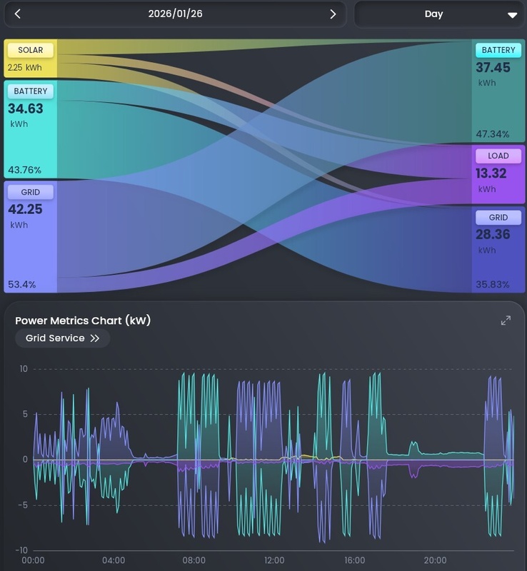 Afbeeldingslocatie: https://tweakers.net/i/EYqhmTG9CO_rEQ6OJZB_oRAck3c=/x800/filters:strip_icc():strip_exif()/f/image/2gQypDEBVECNURvyFxxaNWjy.jpg?f=fotoalbum_large