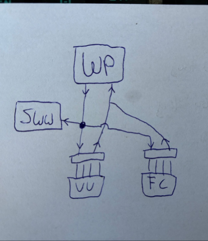 Afbeeldingslocatie: https://tweakers.net/i/EYsxeQk3U3OtHSiv5YVoVaDU3FA=/x800/filters:strip_icc():strip_exif()/f/image/qf0WCIQWklf5pMjjqvfGWILE.jpg?f=fotoalbum_large