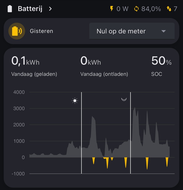 Afbeeldingslocatie: https://tweakers.net/i/EYzX3lUUE2Nh0cjqvUjzwvRJkSg=/x800/filters:strip_icc():strip_exif()/f/image/M41nqINinZTQG2nsXYyAz15R.jpg?f=fotoalbum_large