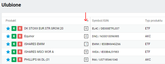 Afbeeldingslocatie: https://tweakers.net/i/EZ3lFCxvf_tDFZZPcUkREw_ZDDE=/f/image/Zpu0cTNvRI58MNwvHuuPbfUJ.png