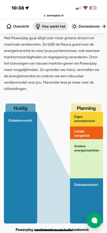 Afbeeldingslocatie: https://tweakers.net/i/EZBcmSfF8mPlmjWmDx-aQD-rn_s=/x800/filters:strip_exif()/f/image/2qV9MiNqG9PIAcBZjYjFkUAN.png?f=fotoalbum_large