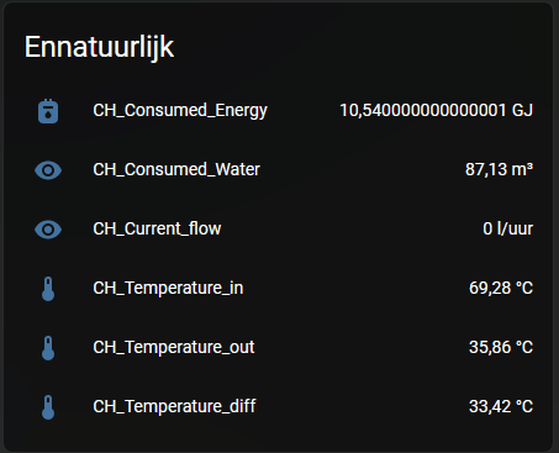 Afbeeldingslocatie: https://tweakers.net/i/EZYMmURTDoGRduQZw3cl5iBNiv4=/full-fit-in/4000x4000/filters:no_upscale():fill(white):strip_exif()/f/image/oO1IzKaQguZEQYmGzOEfFmIp.png?f=user_large