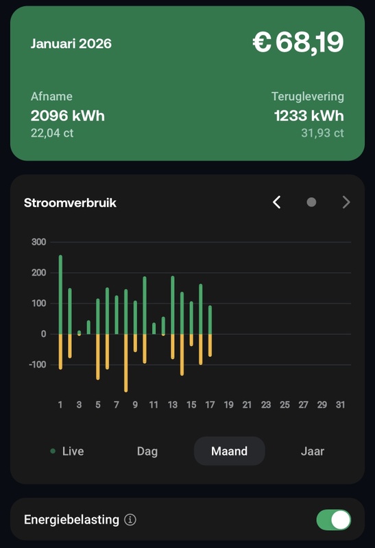 Afbeeldingslocatie: https://tweakers.net/i/EZvT6Nhie4lYWuRNI9BeZEuk0w0=/x800/filters:strip_icc():strip_exif()/f/image/8HmGnj5sLJidkEDpjjMnxZ5E.jpg?f=fotoalbum_large