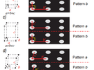 Universiteit Twente Method to make a single-step etch mask for 3D monolithic nanostructures