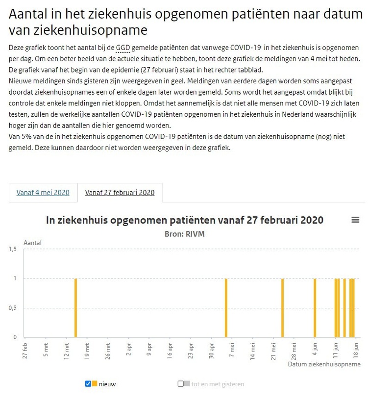 Afbeeldingslocatie: https://tweakers.net/i/E_pijuuFAF0v79jrjbMftHMKBiY=/800x/filters:strip_icc():strip_exif()/f/image/7tJX02vB5crKhnN9yo9ec4j4.jpg?f=fotoalbum_large