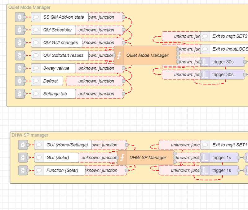 Afbeeldingslocatie: https://tweakers.net/i/E_u8Es3EQFomdm29zSYfDdOUsko=/800x/filters:strip_exif()/f/image/xpKJBtoDErXqA92ciEmtyQCu.png?f=fotoalbum_large
