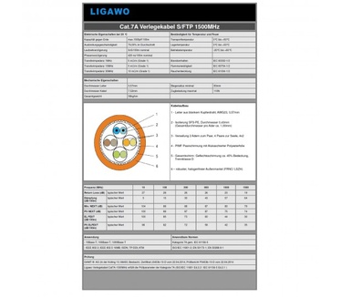 Ligawo 50m Cat7a S/FTP