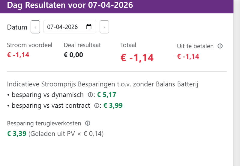 Afbeeldingslocatie: https://tweakers.net/i/Ea5PKooSxnuHzIQjRFjjuNDuojk=/800x/filters:strip_exif()/f/image/oe5z1fdFW8FFK0AcXnmZPnMa.png?f=fotoalbum_large