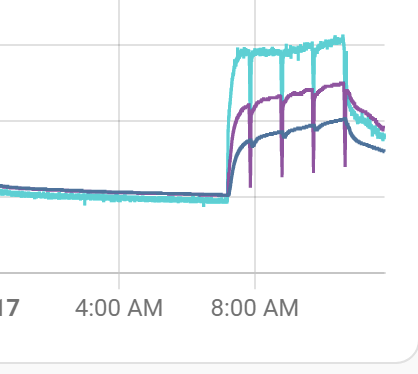 Afbeeldingslocatie: https://tweakers.net/i/EaqVDMB2WGZVZVrq-uVZeRGBU2k=/full-fit-in/4000x4000/filters:no_upscale():fill(white):strip_exif()/f/image/wnPdQ59sh2hAddk4AsdAtuRN.png?f=user_large