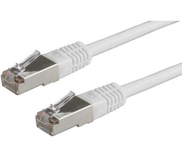 Roline S/FTP (PiMF) Patch Cable, Cat.6, grey, 7 m