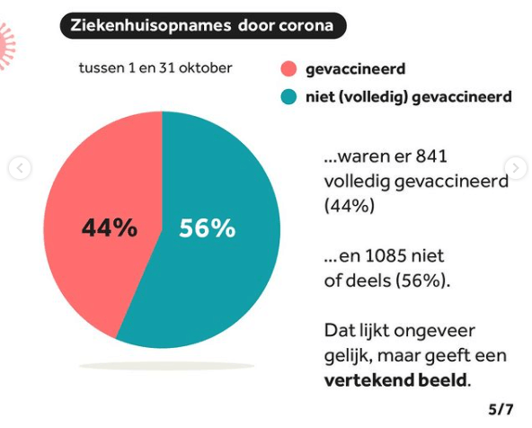 Afbeeldingslocatie: https://tweakers.net/i/EbP0H1fbab4VB8E3MhPXliFGUys=/full-fit-in/4000x4000/filters:no_upscale():fill(white):strip_exif()/f/image/AqdNbvFbLd6g1wTnNEEsz2iY.png?f=user_large