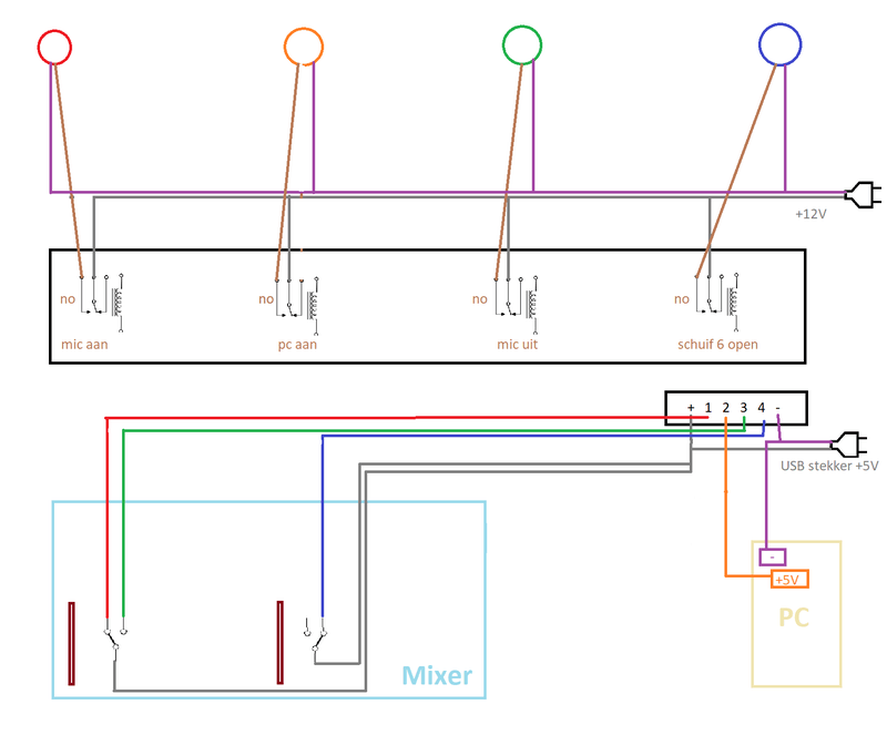 Afbeeldingslocatie: https://tweakers.net/i/EbX2em-cO2a0h1Y6dHGY7maR3nI=/800x/filters:strip_exif()/f/image/sl2wYhQOEGK9HmlGIlJt6t8z.png?f=fotoalbum_large
