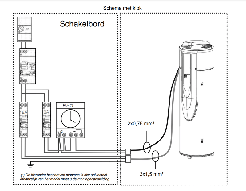 Afbeeldingslocatie: https://tweakers.net/i/EbllOAg2Vi67s1LVn9ADY8O5oCY=/800x/filters:strip_exif()/f/image/HdfwYrVrMGW639lPBa5wFGK3.png?f=fotoalbum_large