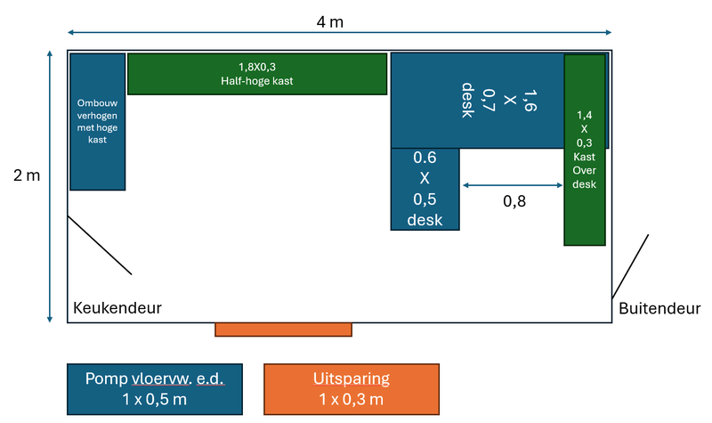 Afbeeldingslocatie: https://tweakers.net/i/EbwxJOLGGKweHgLTV5B46fp_SuI=/800x/filters:strip_exif()/f/image/wK0Sg08Zm2PsfcvjOAbt6pno.png?f=fotoalbum_large