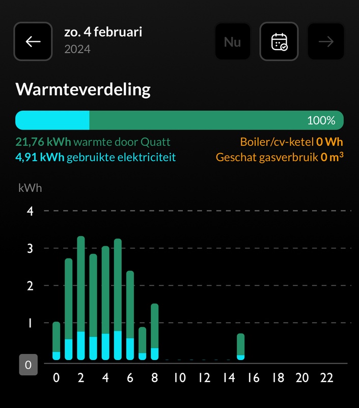 Afbeeldingslocatie: https://tweakers.net/i/EcP8THsqHs7oSgpVsi-M3eB0__g=/x800/filters:strip_icc():strip_exif()/f/image/nBpUmvxKAEyYC5jvG9gRm6W5.jpg?f=fotoalbum_large