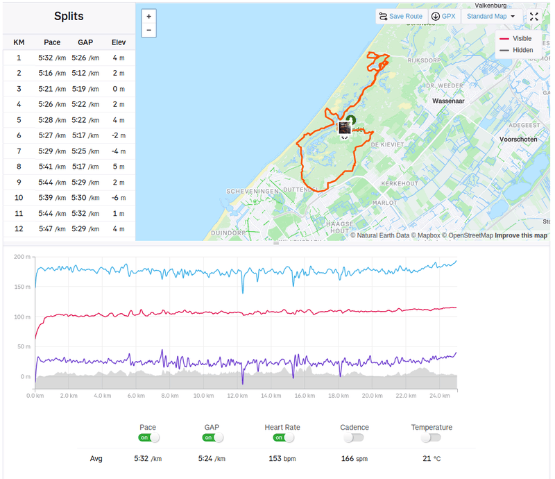 Afbeeldingslocatie: https://tweakers.net/i/EcwU_LUiVKemnTdLbcTFiMkYKXY=/800x/filters:strip_exif()/f/image/bUgqjWnQdrydRMWvpyI8IhKb.png?f=fotoalbum_large