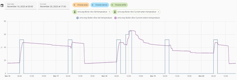 Afbeeldingslocatie: https://tweakers.net/i/EdBaScFUWHp0vZqf_3AZI23a6ho=/800x/filters:strip_icc():strip_exif()/f/image/HOlCTMwI6KqWXISeUMdq9OoS.jpg?f=fotoalbum_large