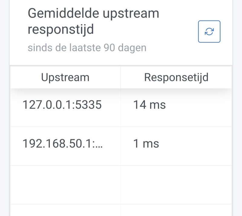Afbeeldingslocatie: https://tweakers.net/i/EdD3bjU_SbYb__4A4AgXaSkTeeo=/800x/filters:strip_icc():strip_exif()/f/image/k2GdEPxxue9igmFdppf0M283.jpg?f=fotoalbum_large