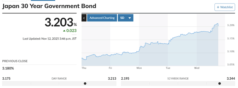 Afbeeldingslocatie: https://tweakers.net/i/EdTE1X0wlGwvsvH249d_3EdLZtk=/800x/filters:strip_exif()/f/image/3DKcNH9OYDQGLLlUUiiGwX3x.png?f=fotoalbum_large