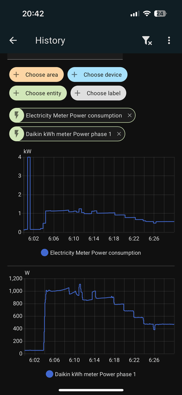 Afbeeldingslocatie: https://tweakers.net/i/EdTEA_y6iMFc62cjrE1WAWwOYhU=/x800/filters:strip_exif()/f/image/luIpqrhen6ILUK6555HTC8vM.png?f=fotoalbum_large