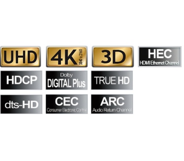 Transmedia C241-1,5