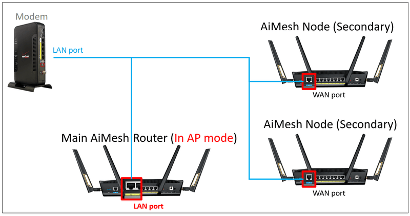 Afbeeldingslocatie: https://tweakers.net/i/EdjpwsFrzs7FUOpbr79IyQe3Yn4=/800x/filters:strip_exif()/f/image/BG9Owjt2WvVRZuCLEzRCQY4y.png?f=fotoalbum_large