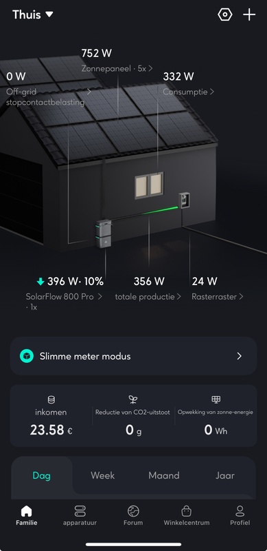 Afbeeldingslocatie: https://tweakers.net/i/EeF5elP_1iSnag3vebHEzScYN0I=/x800/filters:strip_icc():strip_exif()/f/image/SkThKCqKpBnN9X1L4wu06jMd.jpg?f=fotoalbum_large