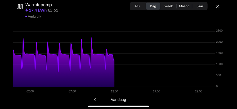 Afbeeldingslocatie: https://tweakers.net/i/EeVfPsLiuZZ-PO8PmuFUZ90FRfI=/800x/filters:strip_exif()/f/image/TcULNN68nn6CzFODfEarGe1c.png?f=fotoalbum_large