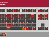 MSI Vigor GK71 Red