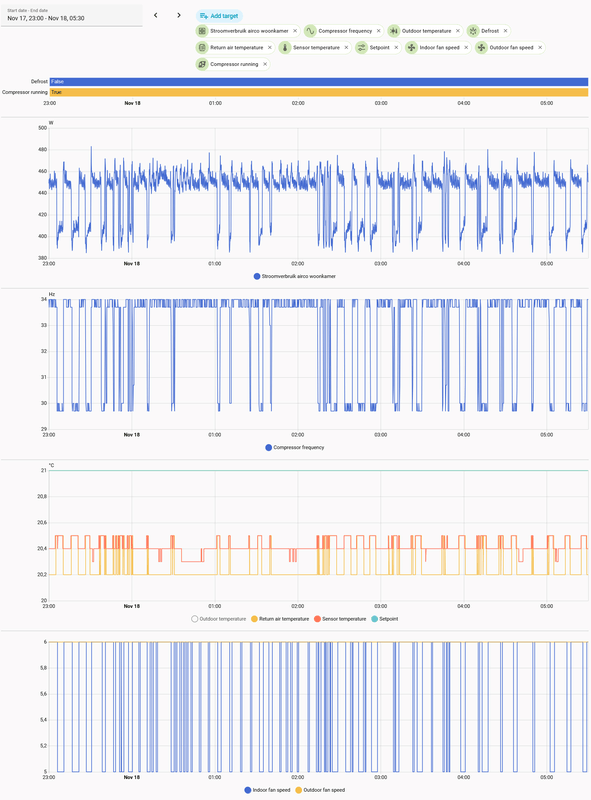 Afbeeldingslocatie: https://tweakers.net/i/Eeccv2MQc6g_Vg9aHLxEoqoT0rk=/x800/filters:strip_exif()/f/image/oeUddyAGXI91OOaR2g0sKori.png?f=fotoalbum_large