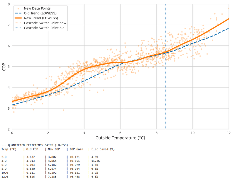 Afbeeldingslocatie: https://tweakers.net/i/EenOHNFL2_j1kv51Qb-y8pcbL9s=/800x/filters:strip_exif()/f/image/71bmRycn9rxgbKWPUJSj4fSA.png?f=fotoalbum_large