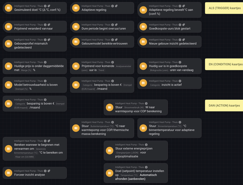 Afbeeldingslocatie: https://tweakers.net/i/Ef3ehVhd10ICd77elhARMWZqvBQ=/800x/filters:strip_exif()/f/image/SP2u3bXrPa0AJGw0ECT0nHB6.png?f=fotoalbum_large