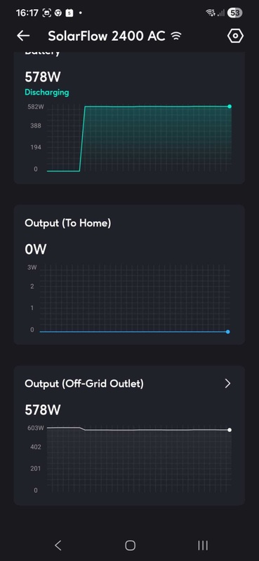 Afbeeldingslocatie: https://tweakers.net/i/EfKMeNfmjJrPunB5SRE0g3a-Eak=/x800/filters:strip_icc():strip_exif()/f/image/WR6ptE3t18rvmd9Xe916CS7N.jpg?f=fotoalbum_large