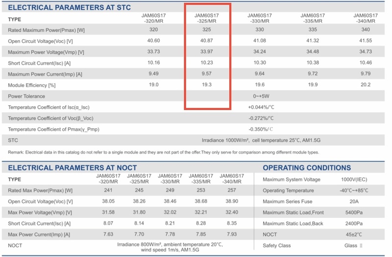 Afbeeldingslocatie: https://tweakers.net/i/Efa-ti1KGCgwsY3yLHx6XxweeJc=/800x/filters:strip_icc():strip_exif()/f/image/3uId7Utpxz1cCAAXn7ejPmml.jpg?f=fotoalbum_large