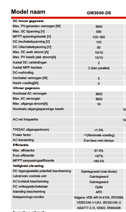 Afbeeldingslocatie: https://tweakers.net/i/Efh87x5rbP8t-Z_OXzMK0qi2jtE=/full-fit-in/4000x4000/filters:no_upscale():fill(white):strip_exif()/f/image/YIyBtRlFZdjNpjAbwaZ0z4Mo.png?f=user_large
