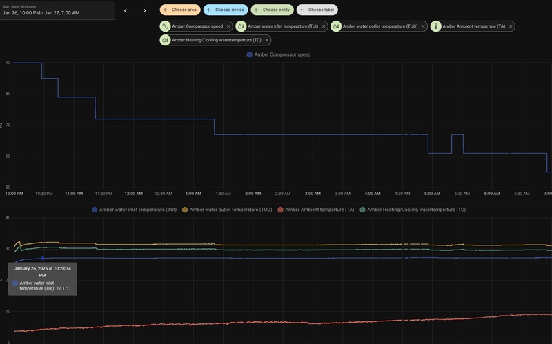 Afbeeldingslocatie: https://tweakers.net/i/EgO7rSz4VOyuhY9sye3j4x3KM1w=/800x/filters:strip_icc():strip_exif()/f/image/BaHeUc02yxnzsiA1VhOKTZNl.jpg?f=fotoalbum_large