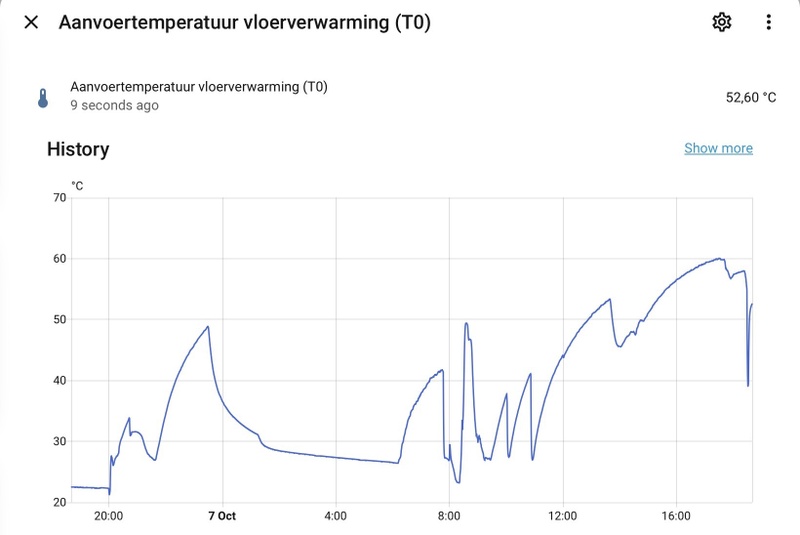 Afbeeldingslocatie: https://tweakers.net/i/EgYsS0WQ0sD2oS2im_8wwJOmaeo=/800x/filters:strip_icc():strip_exif()/f/image/tSW4jfHjZeAaySwL89BrX5hk.jpg?f=fotoalbum_large