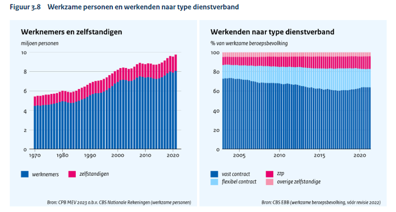 Afbeeldingslocatie: https://tweakers.net/i/EhRbkPD7eYHEamlz98TsWYP20lE=/800x/filters:strip_exif()/f/image/IFm8XM22wST0h2FcNvOdLc6v.png?f=fotoalbum_large